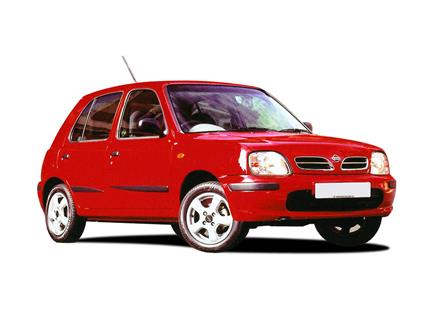 NISSAN CCZ2 995