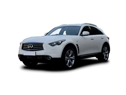 INFINITI FX61 LPV