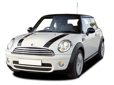 MINI GF58 XJC