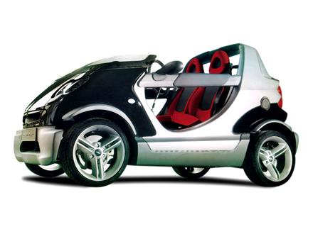 SMART J500 ANT
