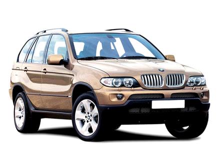 BMW KB06 EAE