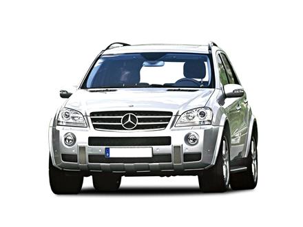 MERCEDES LT08 LDO