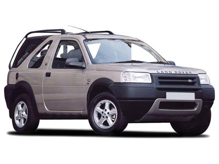 LAND ROVER RY02 MMJ