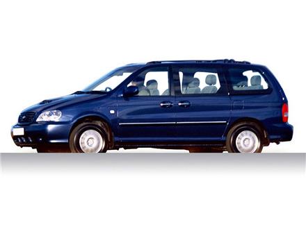 KIA WP06 AAZ