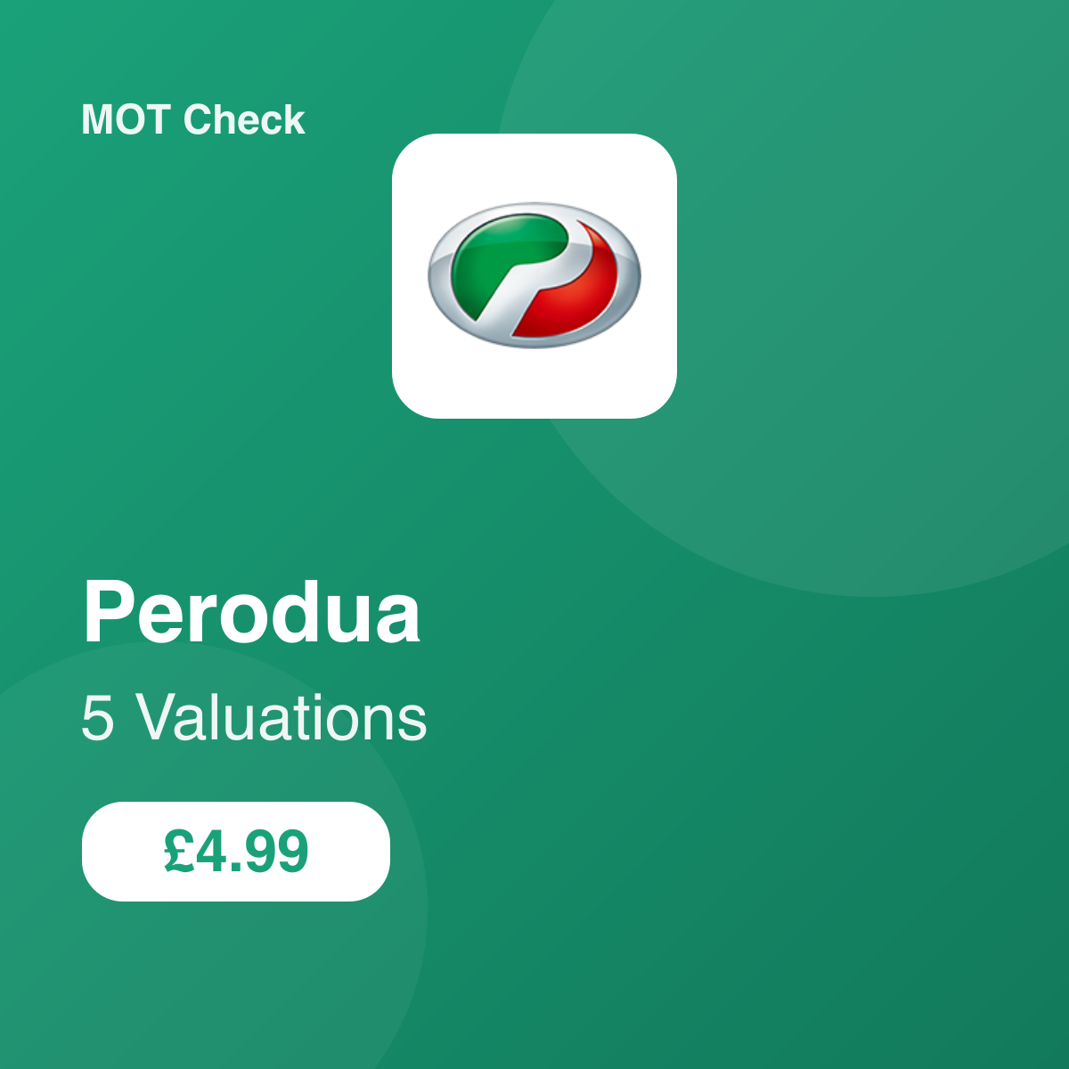 5 Perodua Valuation